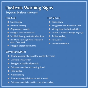 How To Recognize Early Signs Of Dyslexia In Toddlers